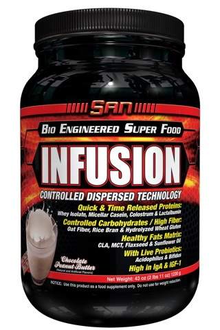 San Infusion 1230 гр