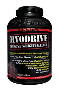 San Myodrive 2410g San Myodrive 2410g